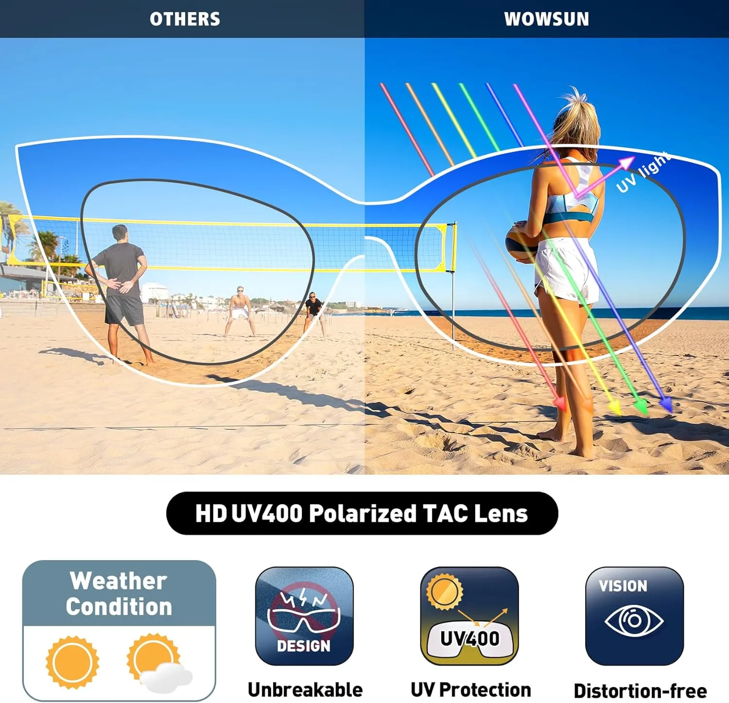 WOWSUN Retro Y2K Wrap Around Sunglasses for Women Trendy Polarized Sporty Shades UV Protection